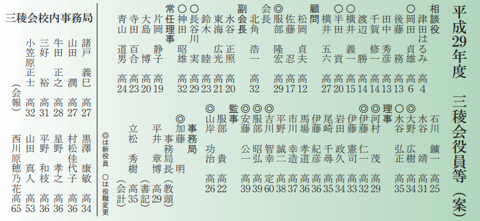 平成29年度 三稜会役員等名簿